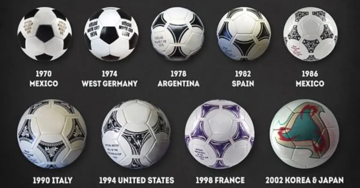 Why Are Soccer Balls Black and White