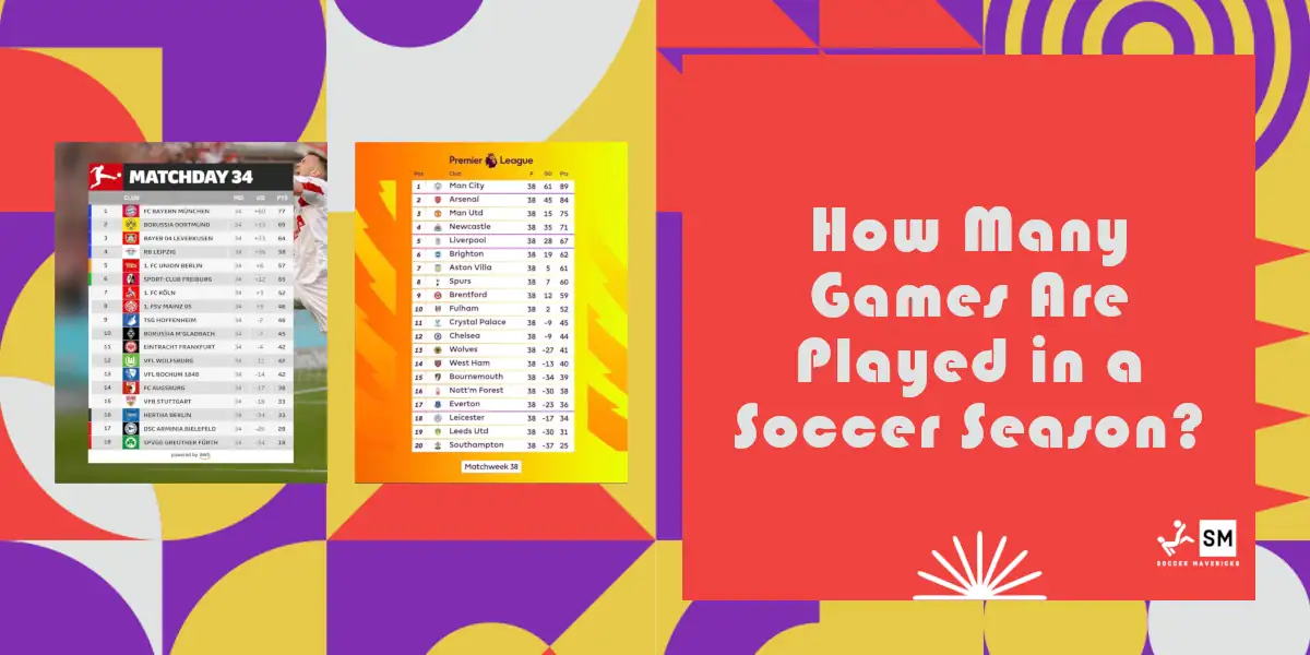 How Many Games Are There in a Soccer Season? (Every Major League in the World)